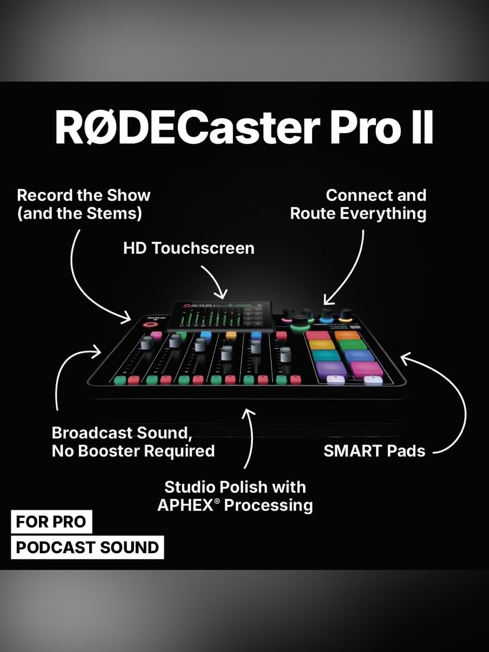 RODE RODECaster Pro II Integrated Audio Production Studio - Picture 9 of 13